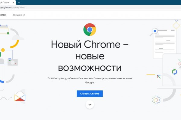Зеркало вход кракен